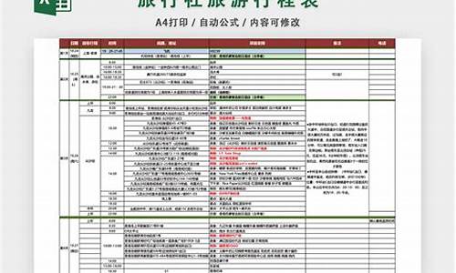 旅行社旅游路线规划模板_旅行社旅游路线规划模板图