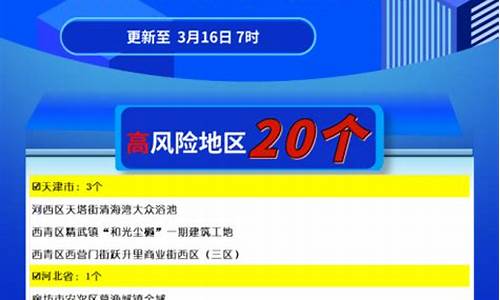 山东中高风险地区名单_山东中高风险地区名单最新地图